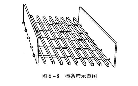 棒条筛特点