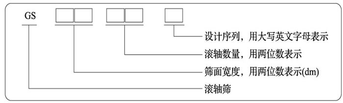 滚轴筛型号