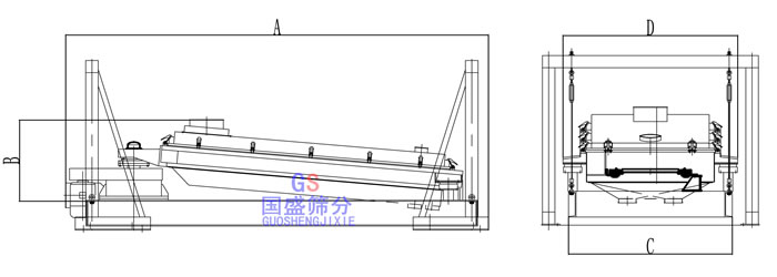 平面回转筛分机图纸